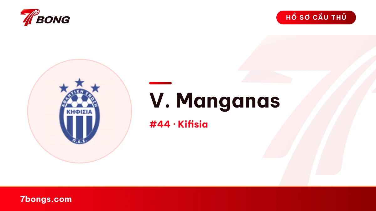 V. Manganas — Kifisia