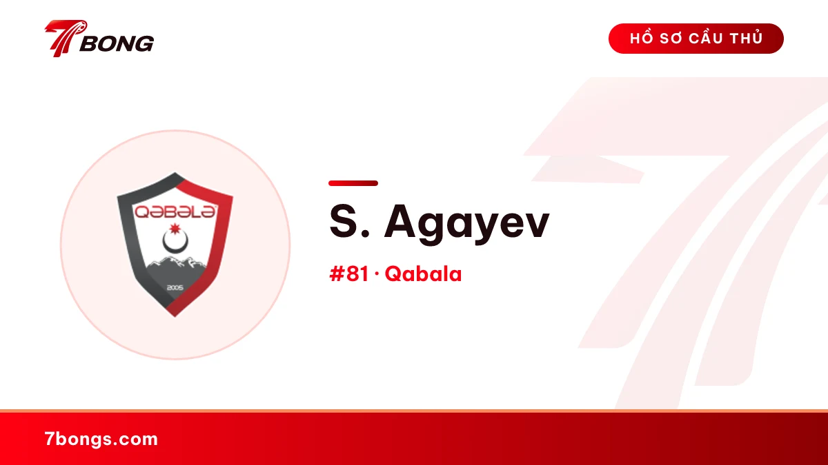S. Agayev — Qabala