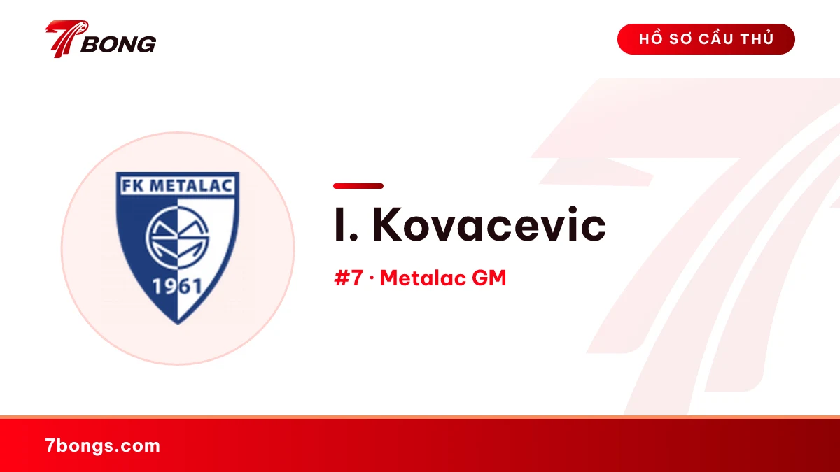 I. Kovacevic — Metalac GM