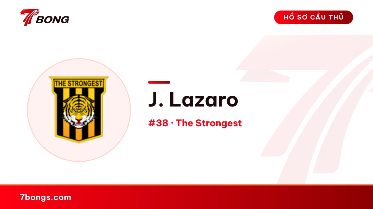 J. Lazaro — The Strongest