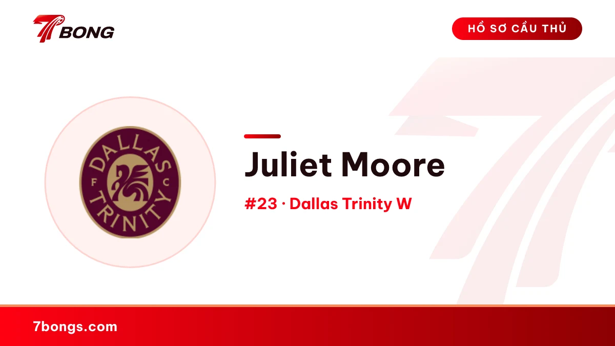 Juliet Moore — Dallas Trinity W