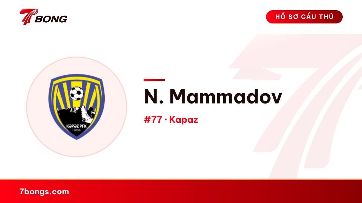 N. Mammadov — Kapaz