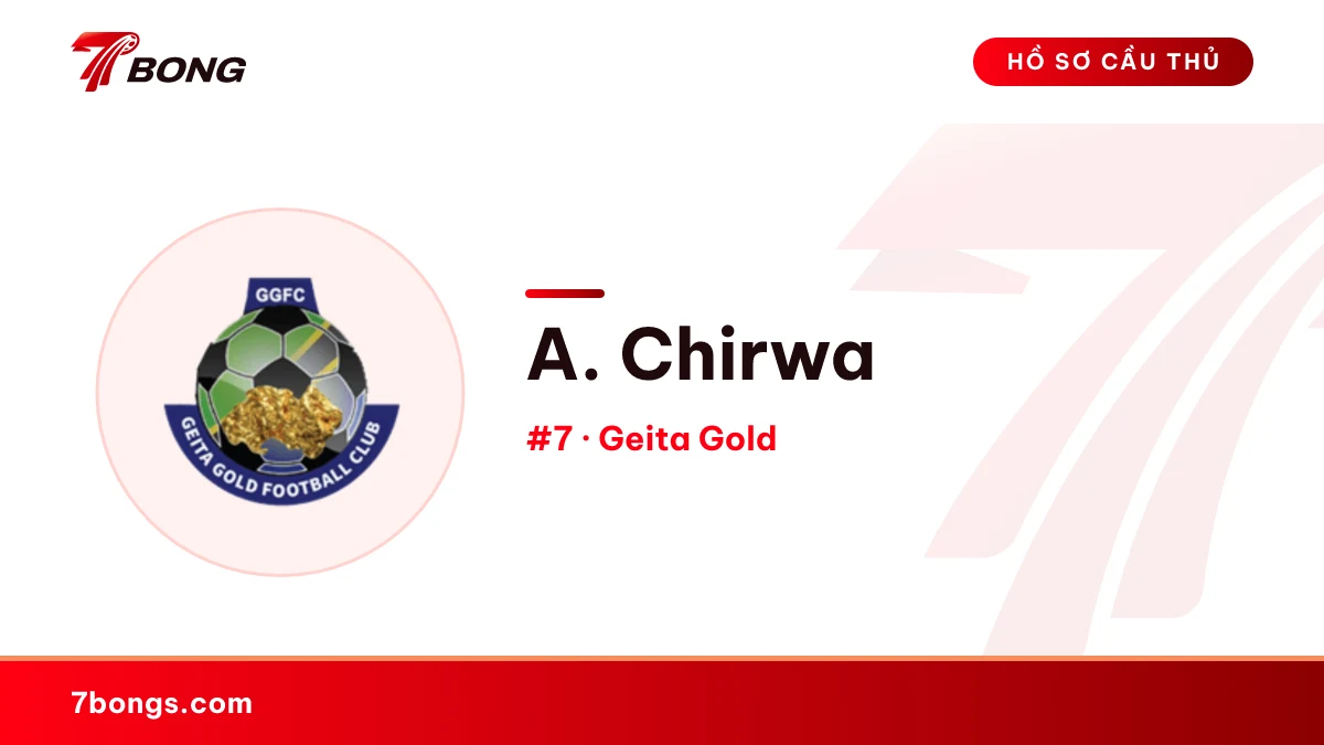 A. Chirwa — Geita Gold