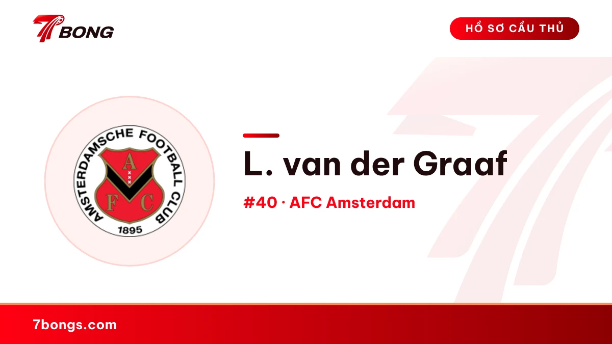 L. van der Graaf — AFC Amsterdam