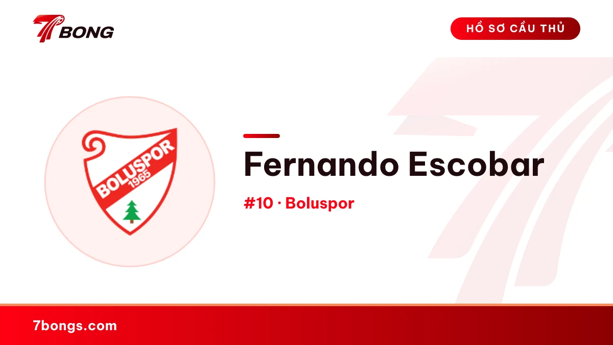 Fernando Escobar — Boluspor