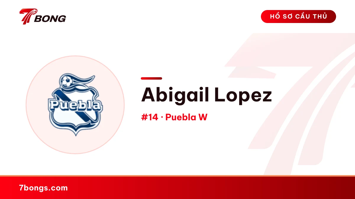 Abigail Lopez — Puebla W