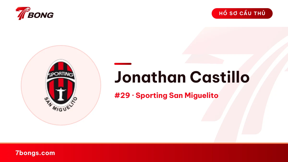 Jonathan Castillo — Sporting San Miguelito