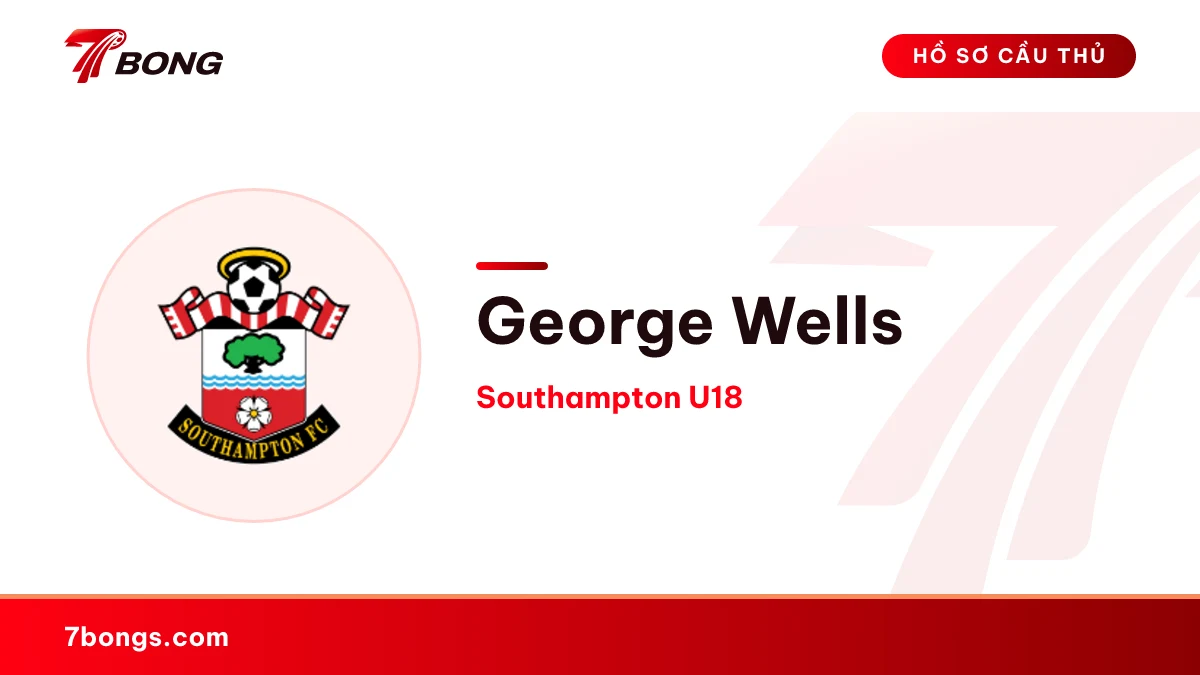 George Wells — Southampton U18