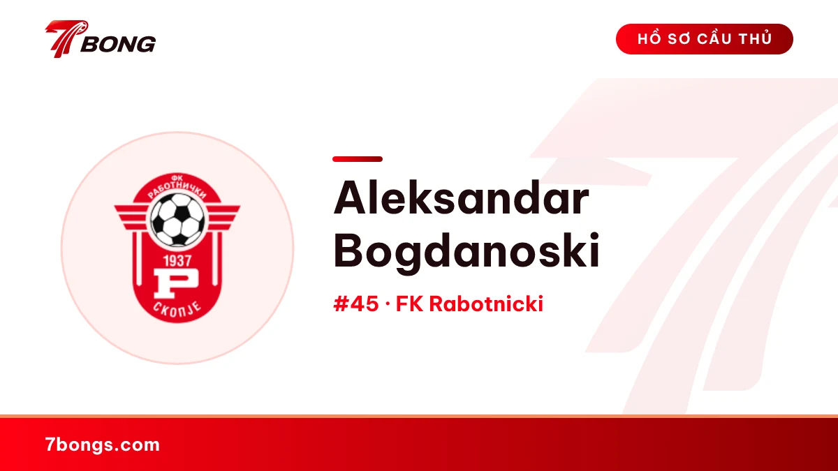 Aleksandar Bogdanoski — FK Rabotnicki