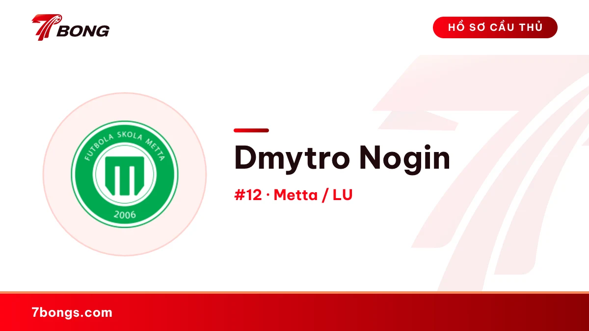 Dmytro Nogin — Metta / LU