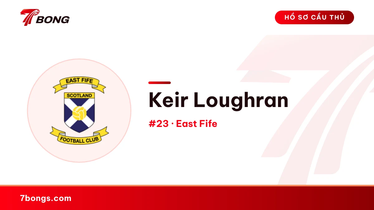 Keir Loughran — East Fife