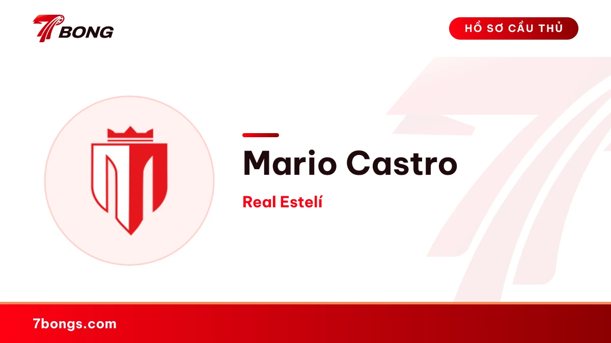 Mario Castro — Real Estelí