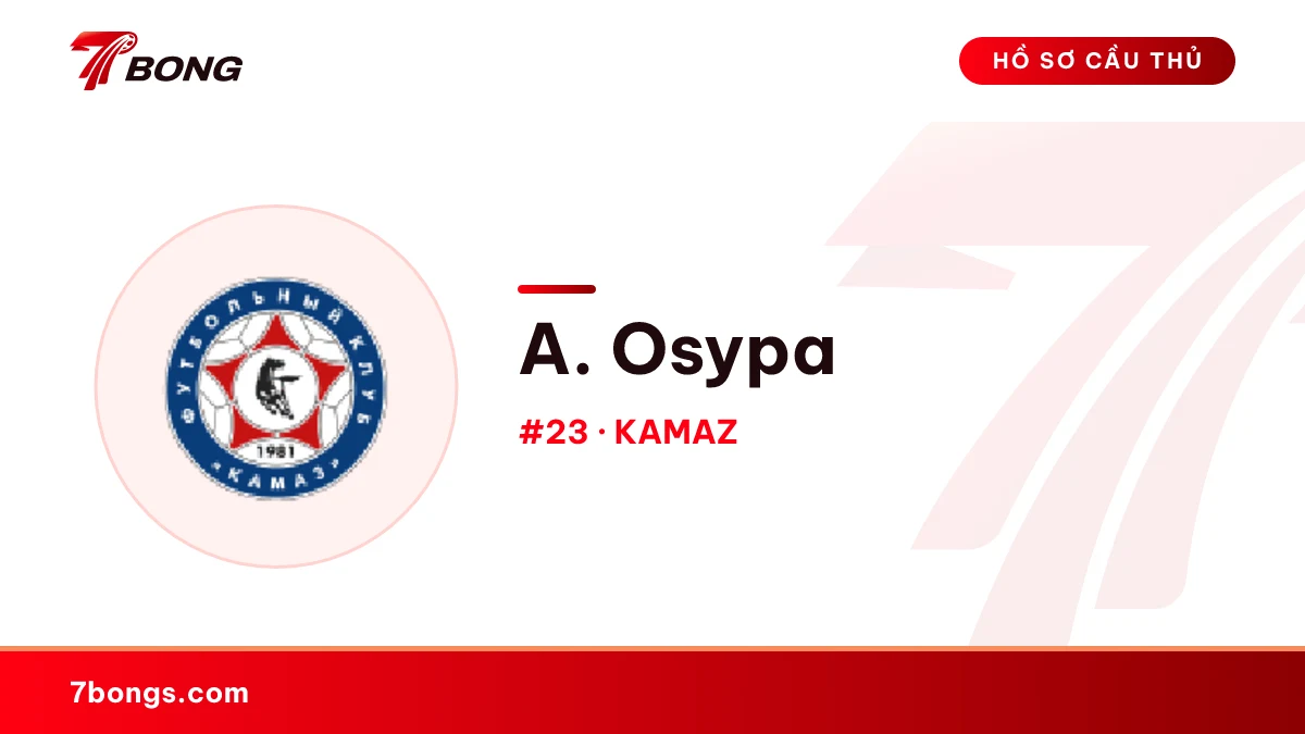 A. Osypa — KAMAZ