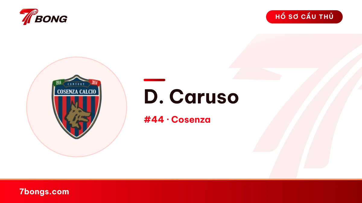 D. Caruso — Cosenza
