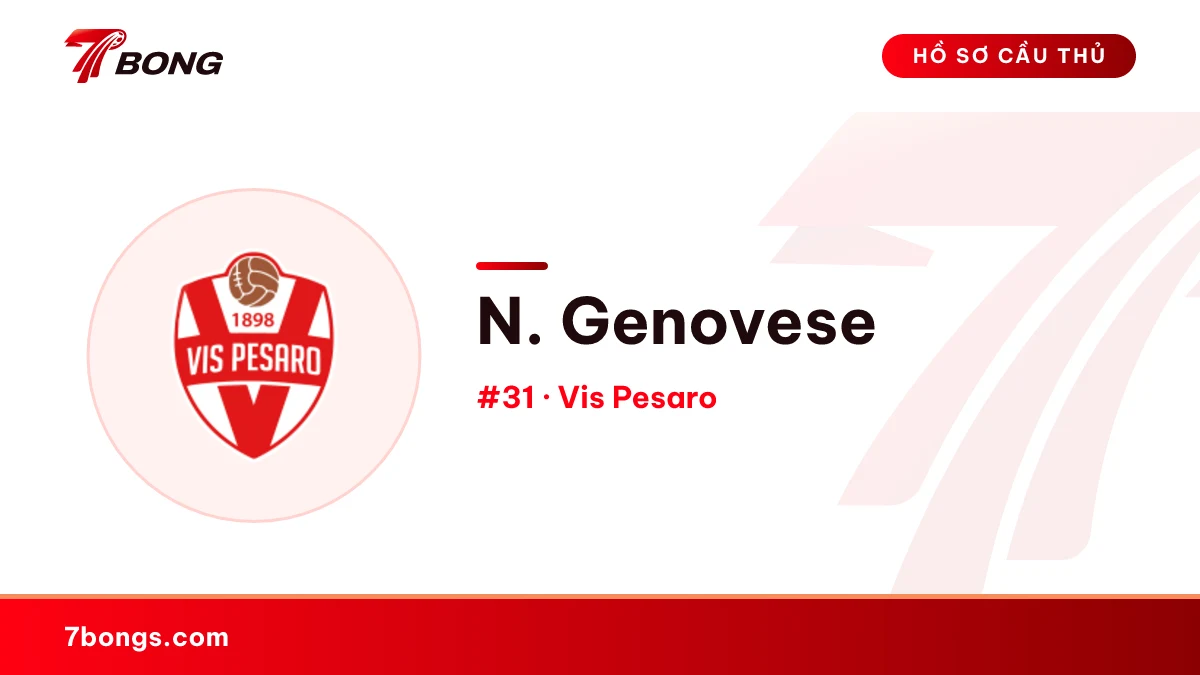 N. Genovese — Vis Pesaro