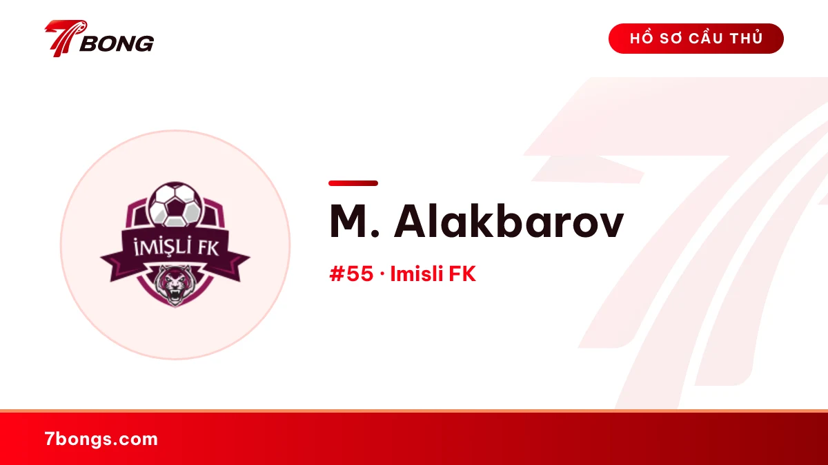 M. Alakbarov — Imisli FK
