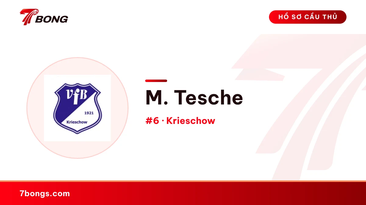 M. Tesche — Krieschow