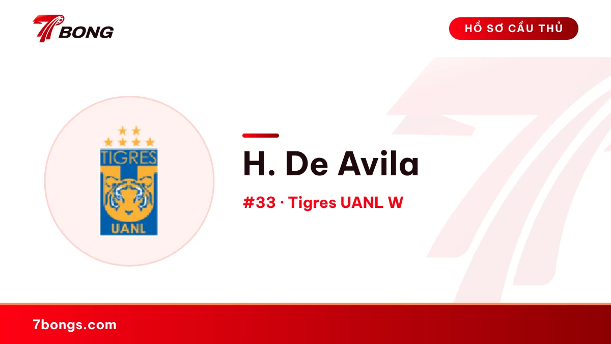 H. De Avila — Tigres UANL W