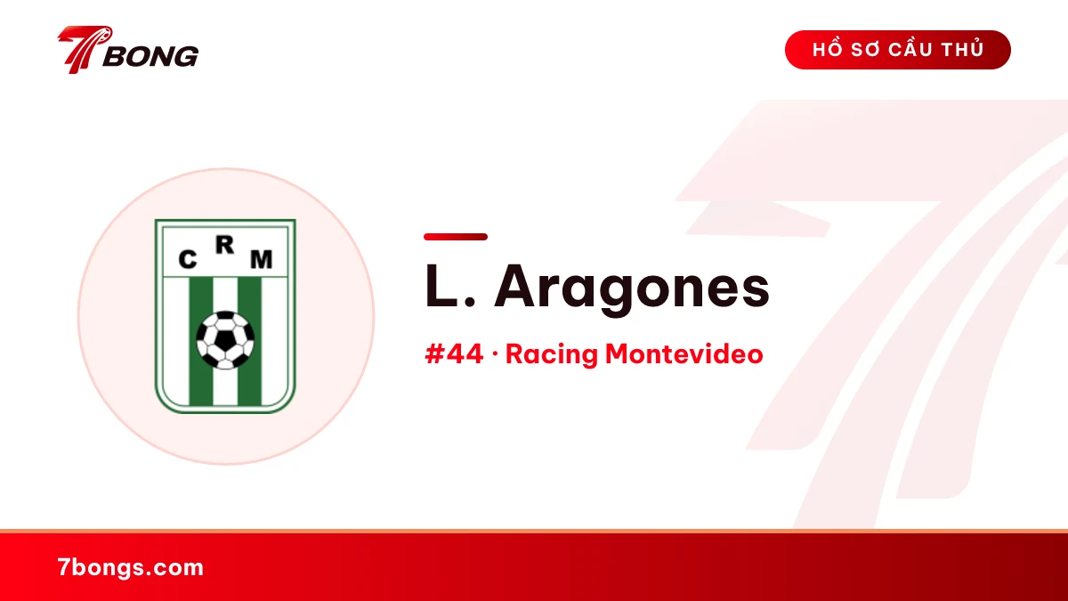 L. Aragones — Racing Montevideo