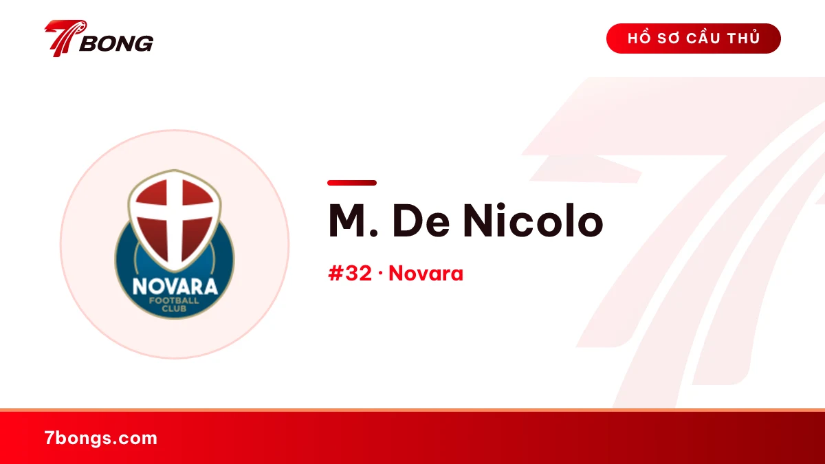M. De Nicolo — Novara