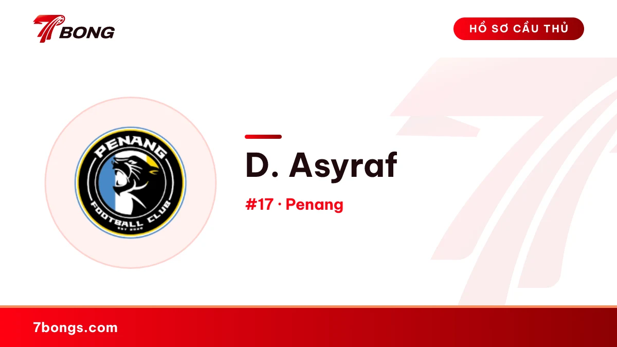 D. Asyraf — Penang