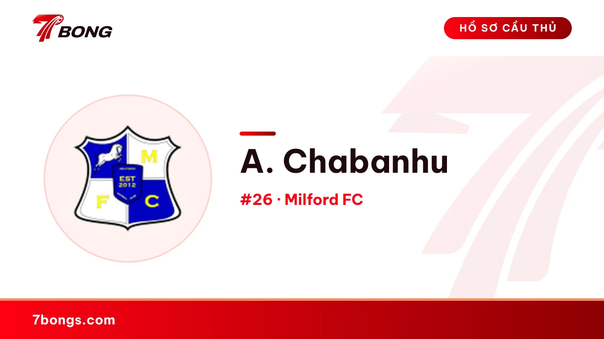 A. Chabanhu — Milford FC
