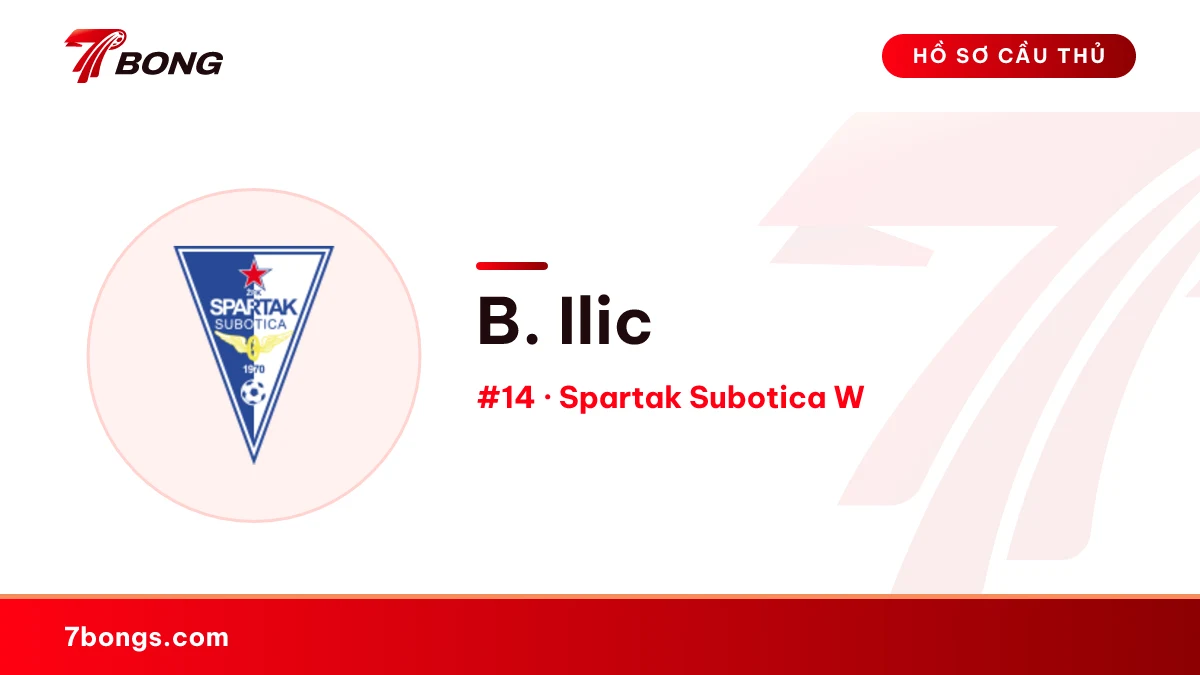 B. Ilic — Spartak Subotica W