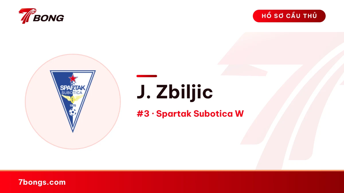 J. Zbiljic — Spartak Subotica W