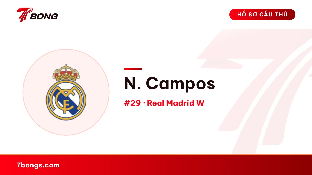 N. Campos — Real Madrid W