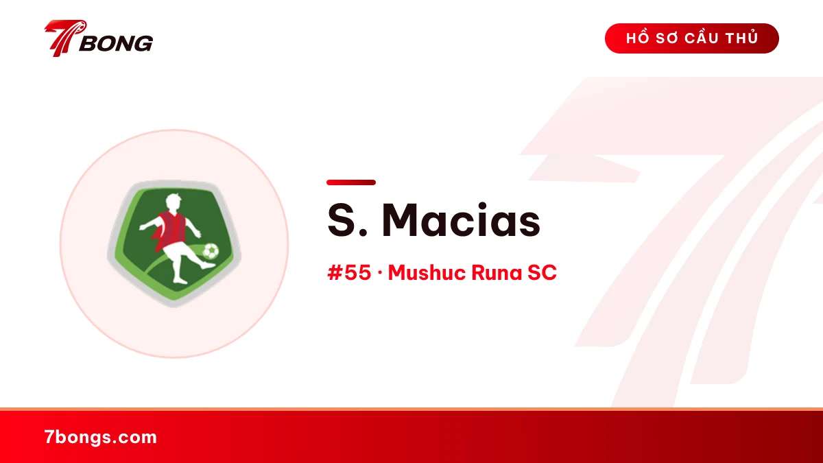 S. Macias — Mushuc Runa SC