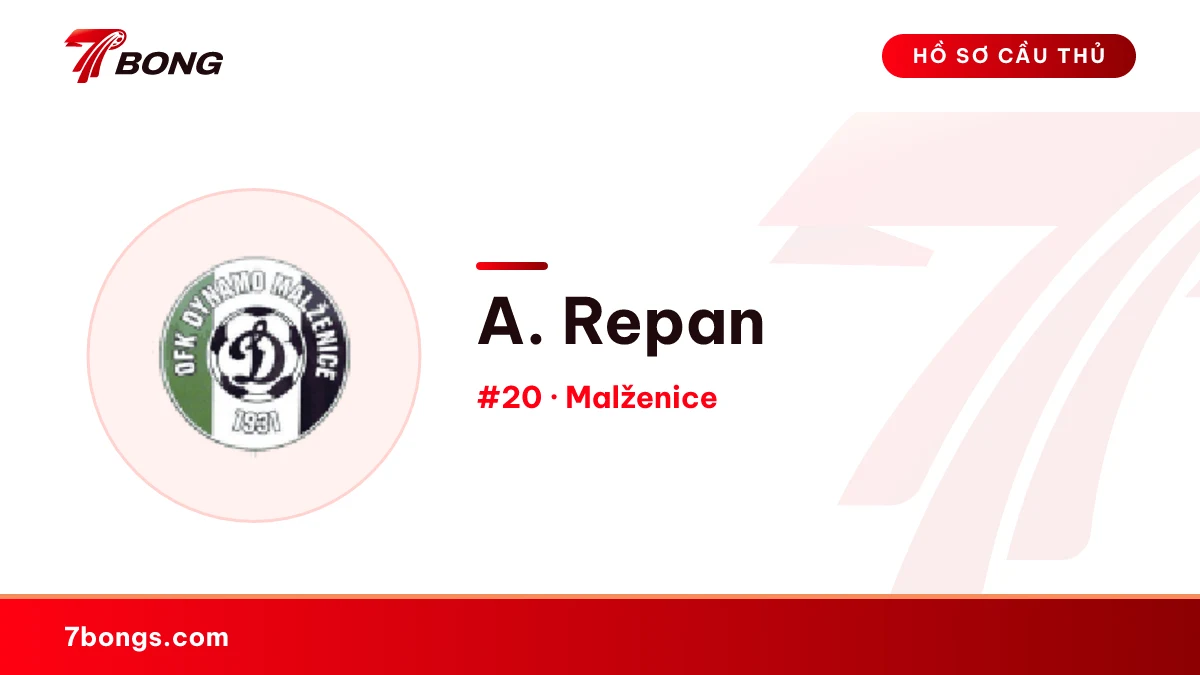 A. Repan — Malženice