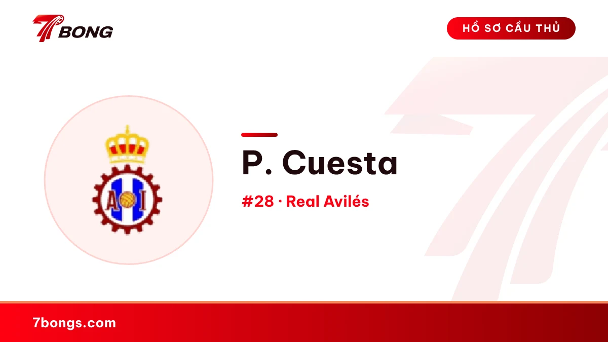 P. Cuesta — Real Avilés