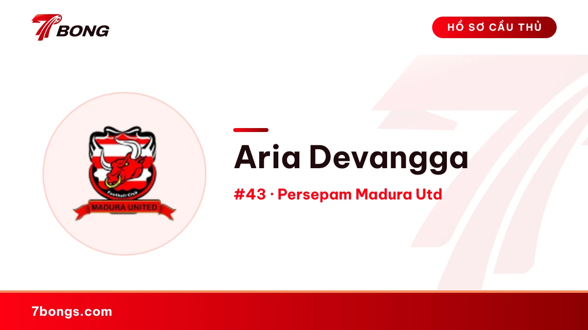 Aria Devangga — Persepam Madura Utd