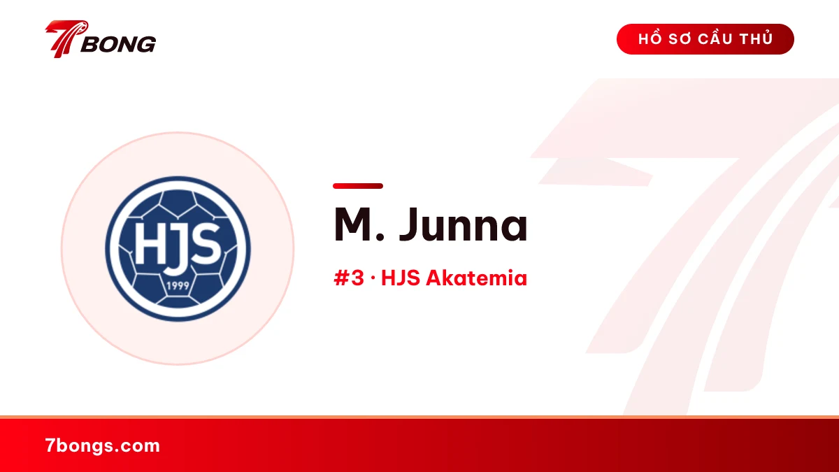M. Junna — HJS Akatemia