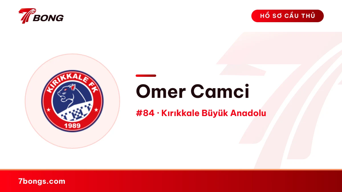 Omer Camci — Kırıkkale Büyük Anadolu