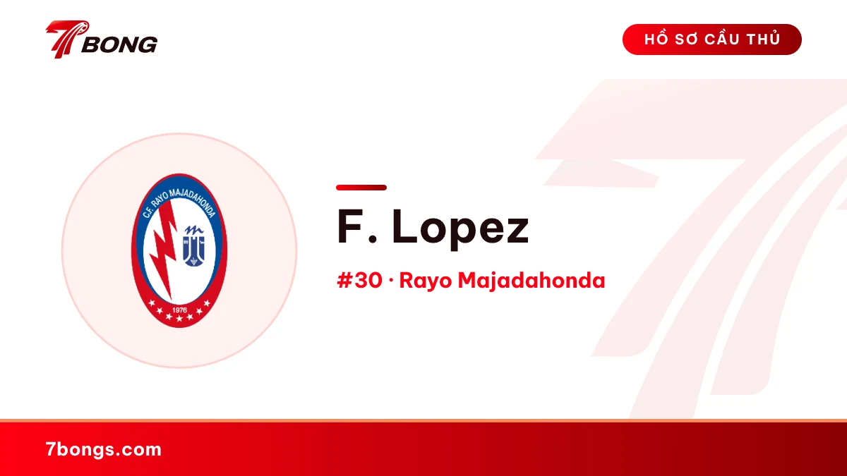 F. Lopez — Rayo Majadahonda