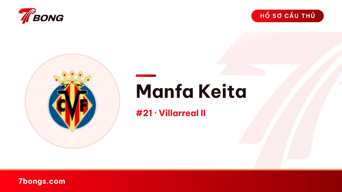 Manfa Keita — Villarreal II