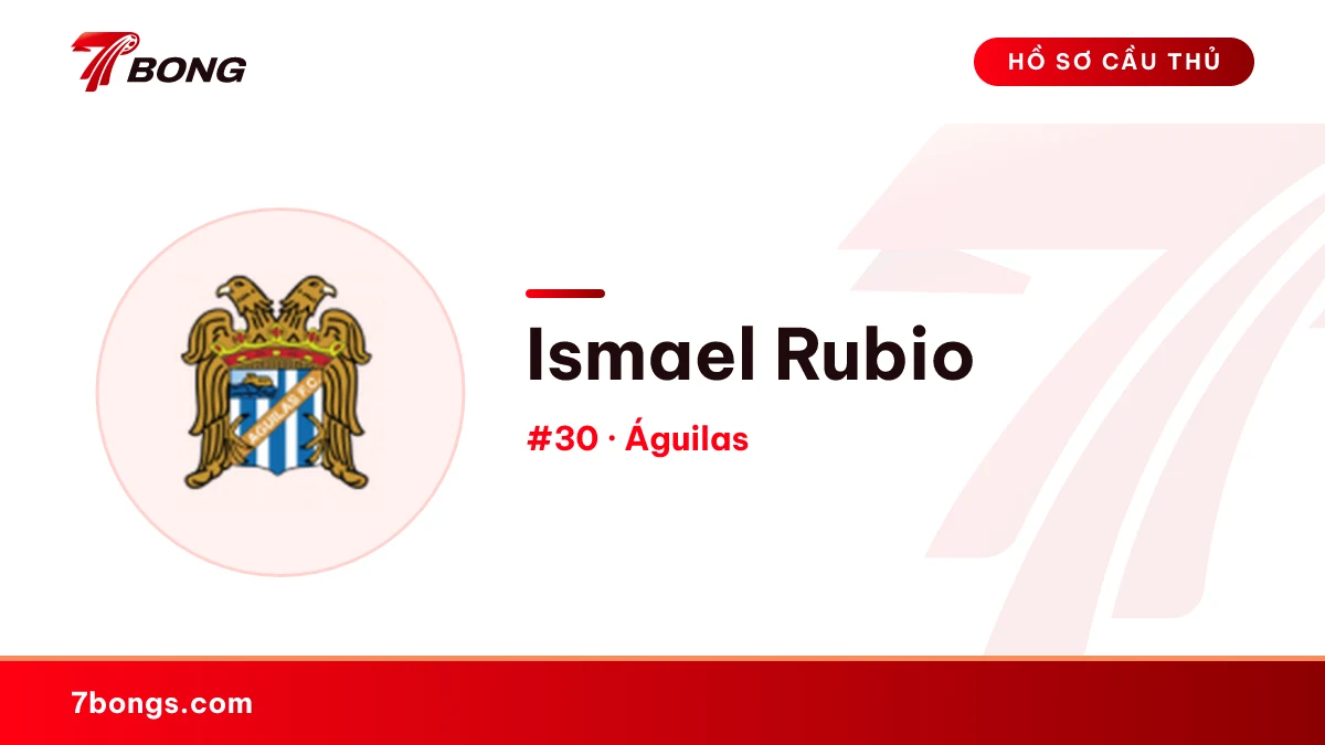 Ismael Rubio — Águilas