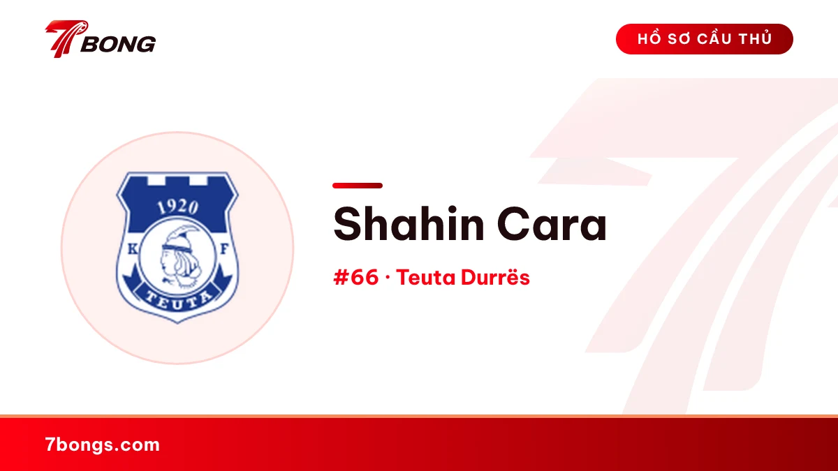 Shahin Cara — Teuta Durrës