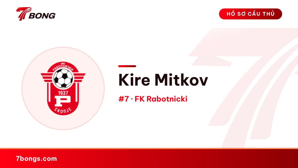 Kire Mitkov — FK Rabotnicki