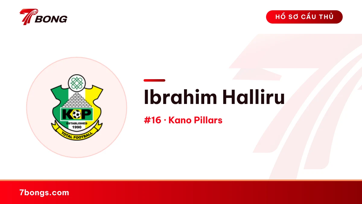 Ibrahim Halliru — Kano Pillars