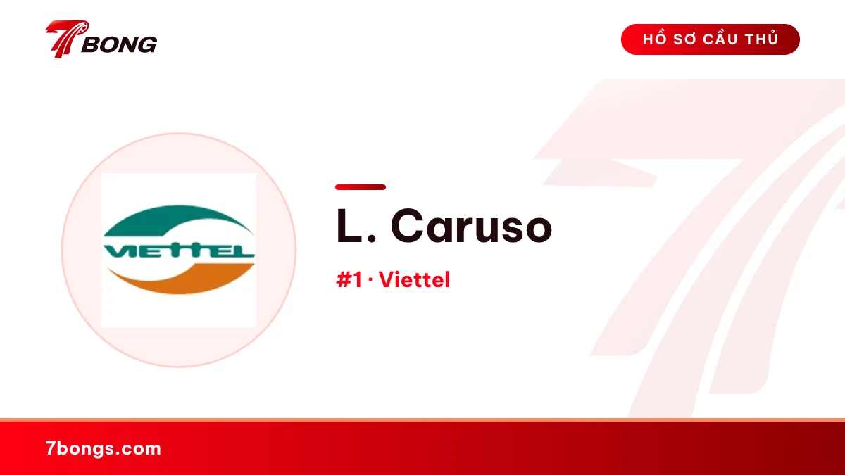 L. Caruso — Viettel