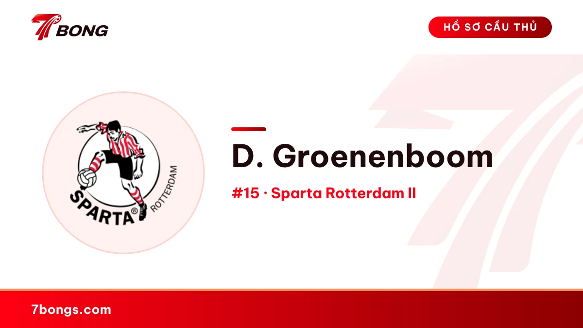 D. Groenenboom — Sparta Rotterdam II
