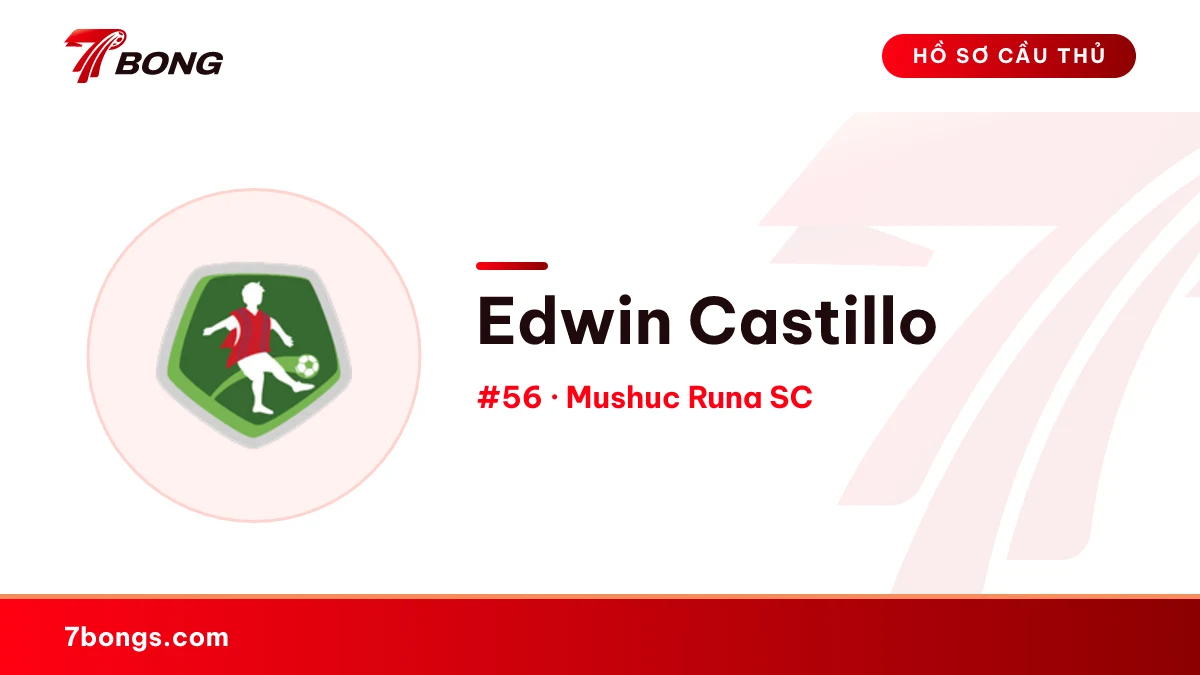 Edwin Castillo — Mushuc Runa SC