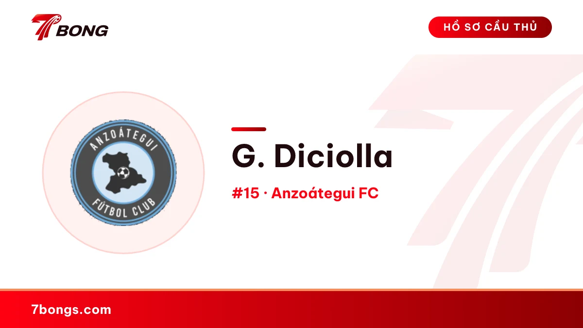 G. Diciolla — Anzoátegui FC