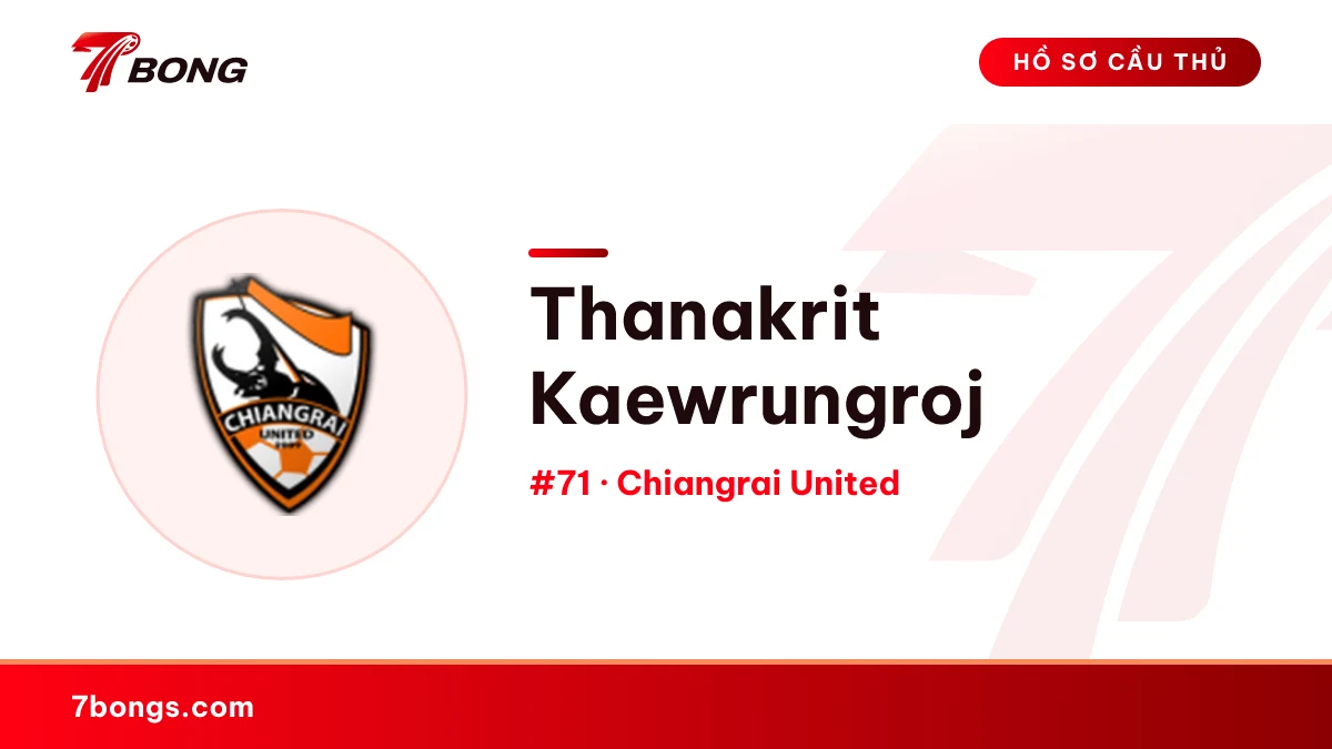 Thanakrit Kaewrungroj — Chiangrai United