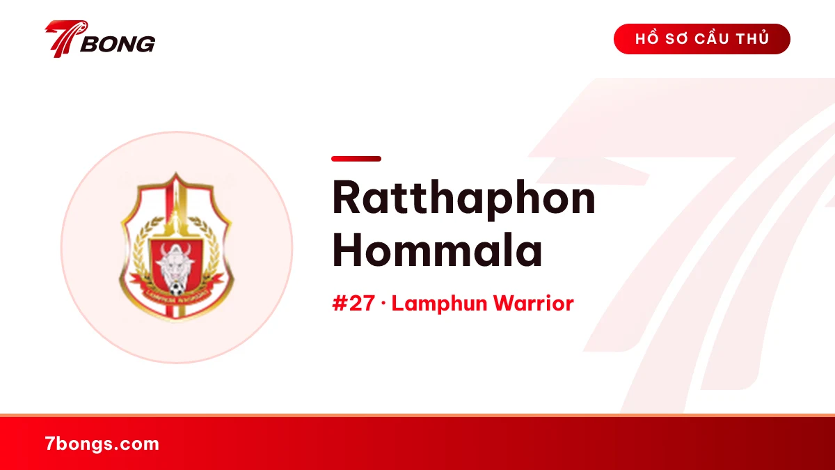 Ratthaphon Hommala — Lamphun Warrior