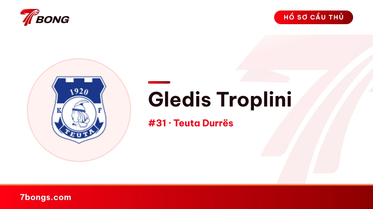 Gledis Troplini — Teuta Durrës