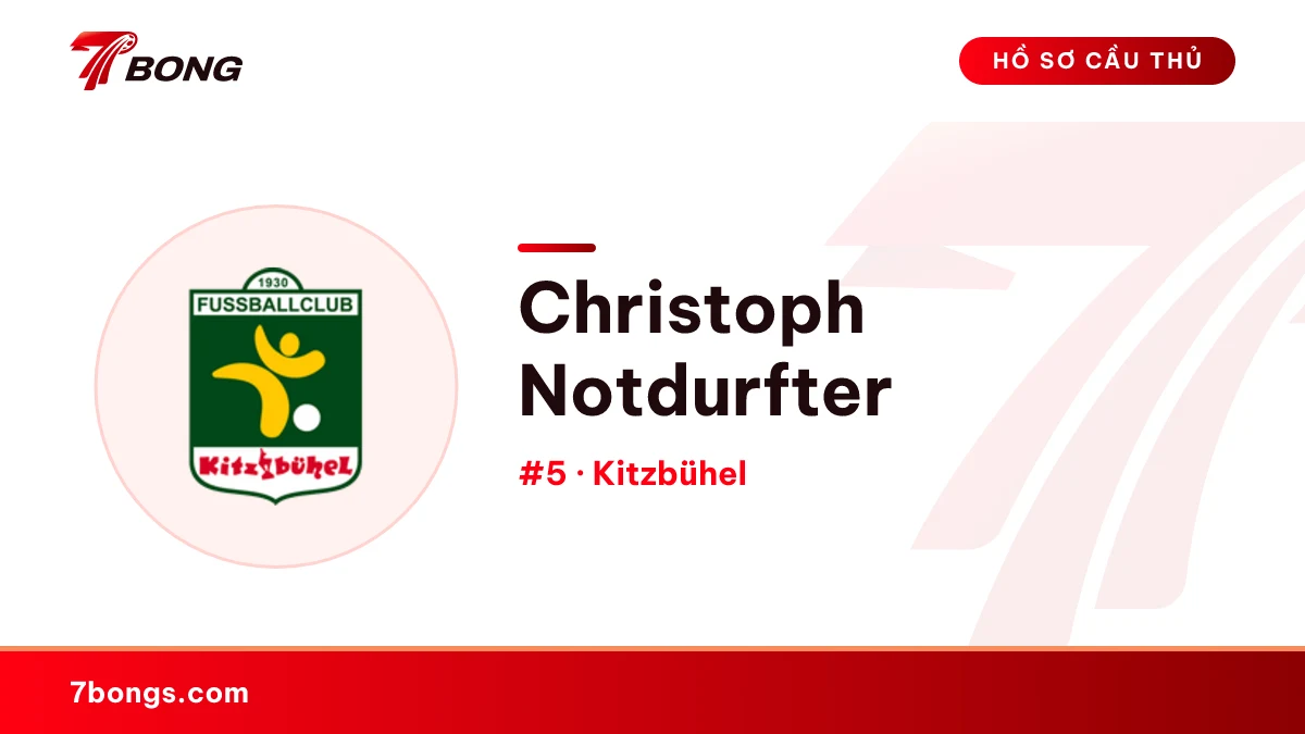 Christoph Notdurfter — Kitzbühel