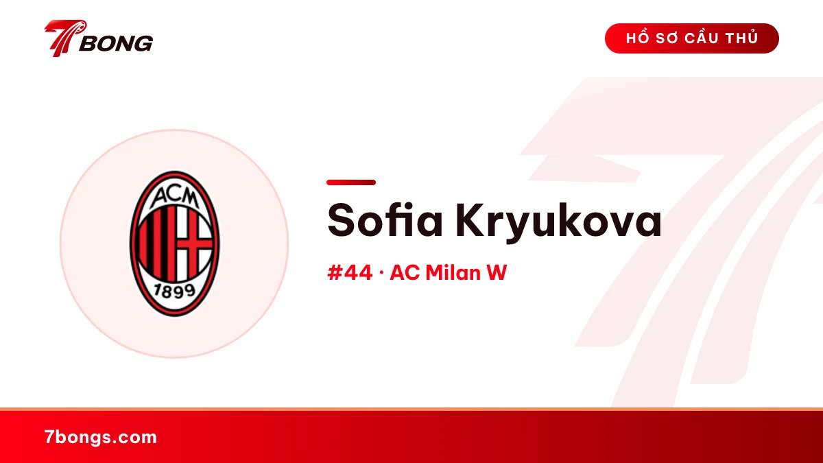 Sofia Kryukova — AC Milan W
